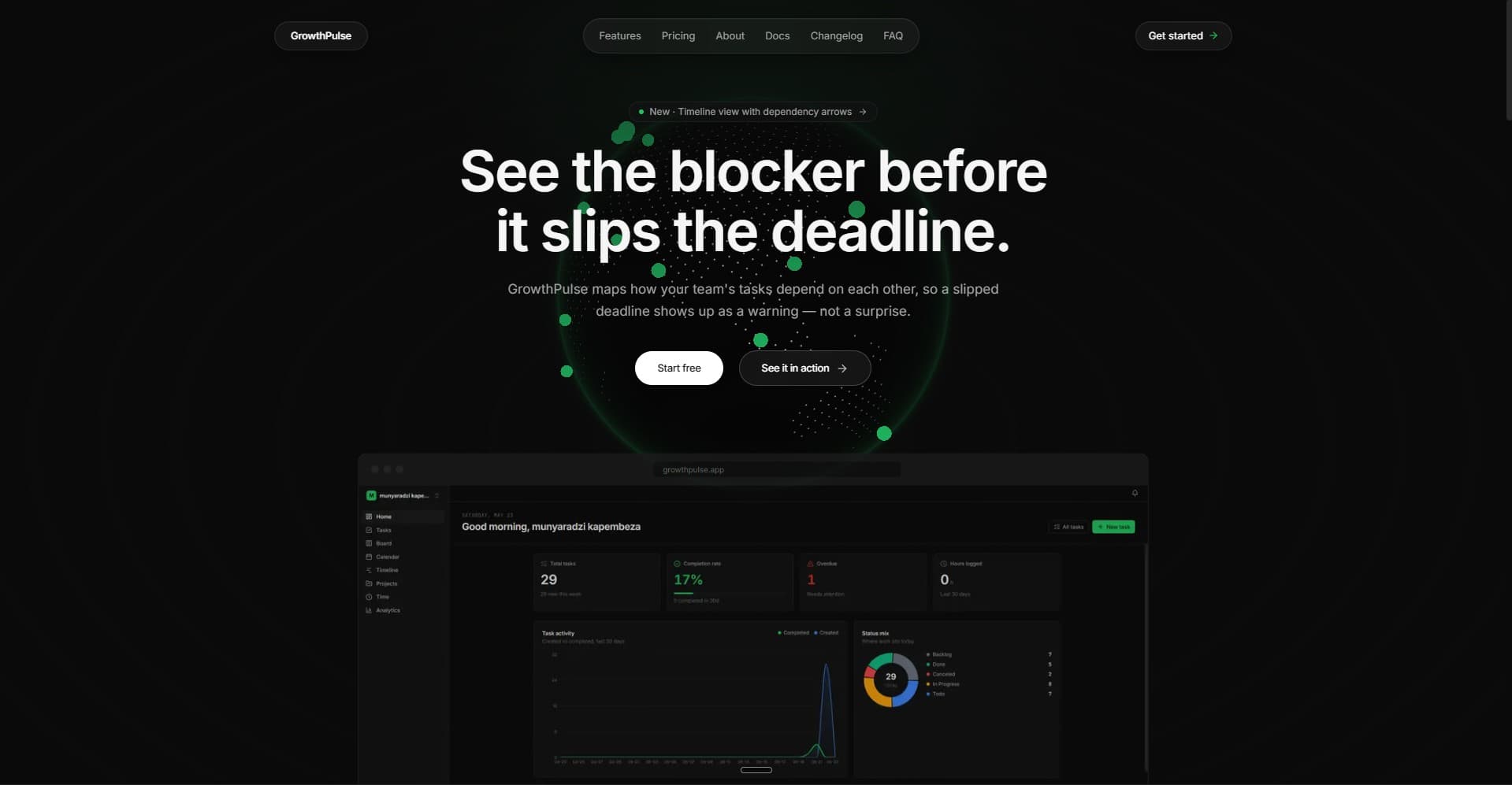 GrowthPulse project screenshot